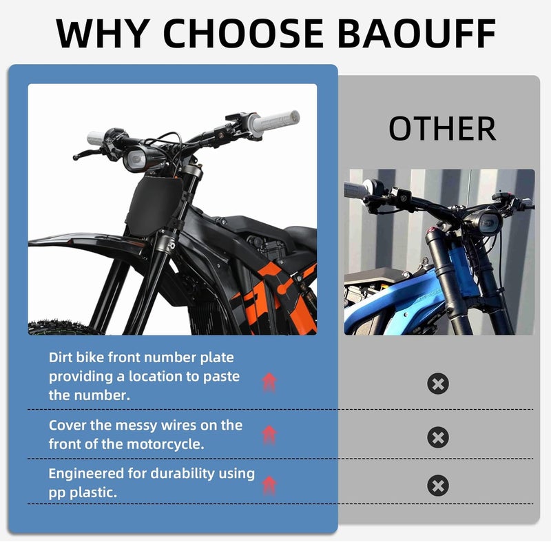 BAOUFF Front Number Plate for Ebike,8.78″*6.69″ Plate Replacement for Ridstar Q20/Tutti Soleil 01/Surron Light Bee/Talaria Sting MX3 MX4 MX5/E Ride Pro/Super 73/X160/X260-Black - Image 5